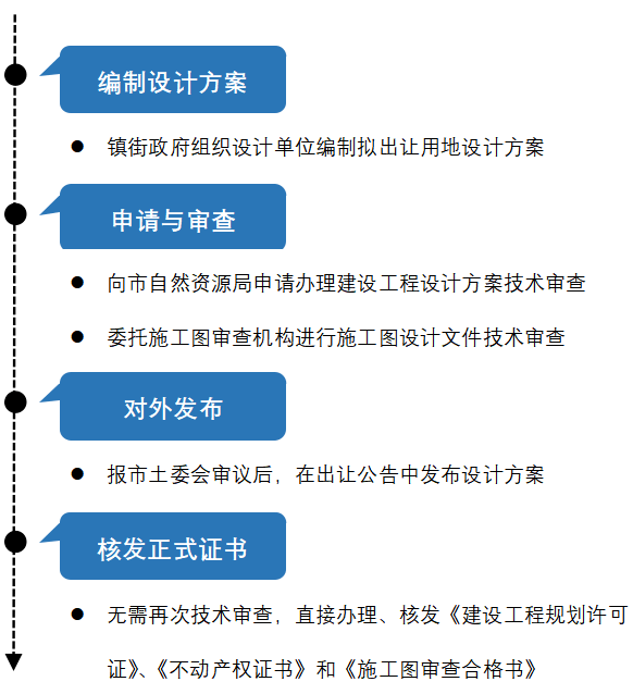 2024新澳最快最新資料,高效實(shí)施策略設(shè)計(jì)_C版10.348