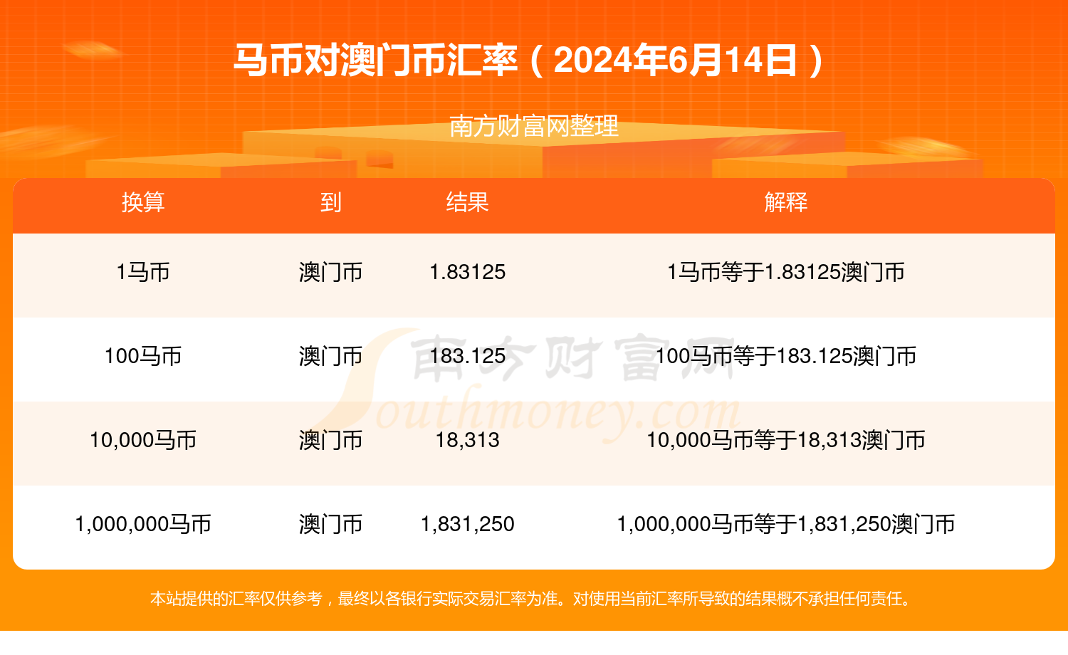 2024澳門特馬今晚開(kāi)獎(jiǎng)56期的,經(jīng)典解釋落實(shí)_C版27.663