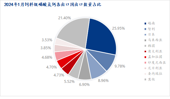 高人的 第70頁