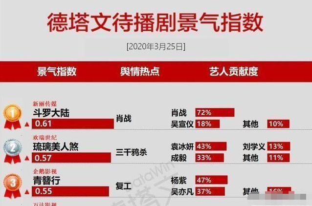 2024年澳門管家婆三肖100%,數(shù)據(jù)導(dǎo)向?qū)嵤XP82.770