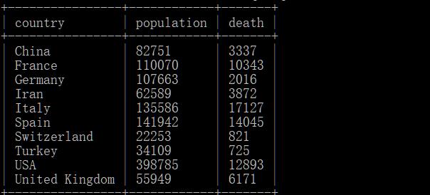 22324濠江论坛历史记录查询,全面分析数据执行_优选版57.80