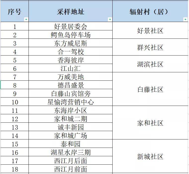 澳門一碼中精準(zhǔn)一碼資料一碼中,專業(yè)評(píng)估解析_粉絲款41.92