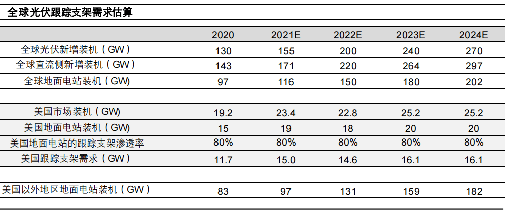 2024澳門特馬今期開獎結(jié)果,定性解答解釋定義_WP31.751