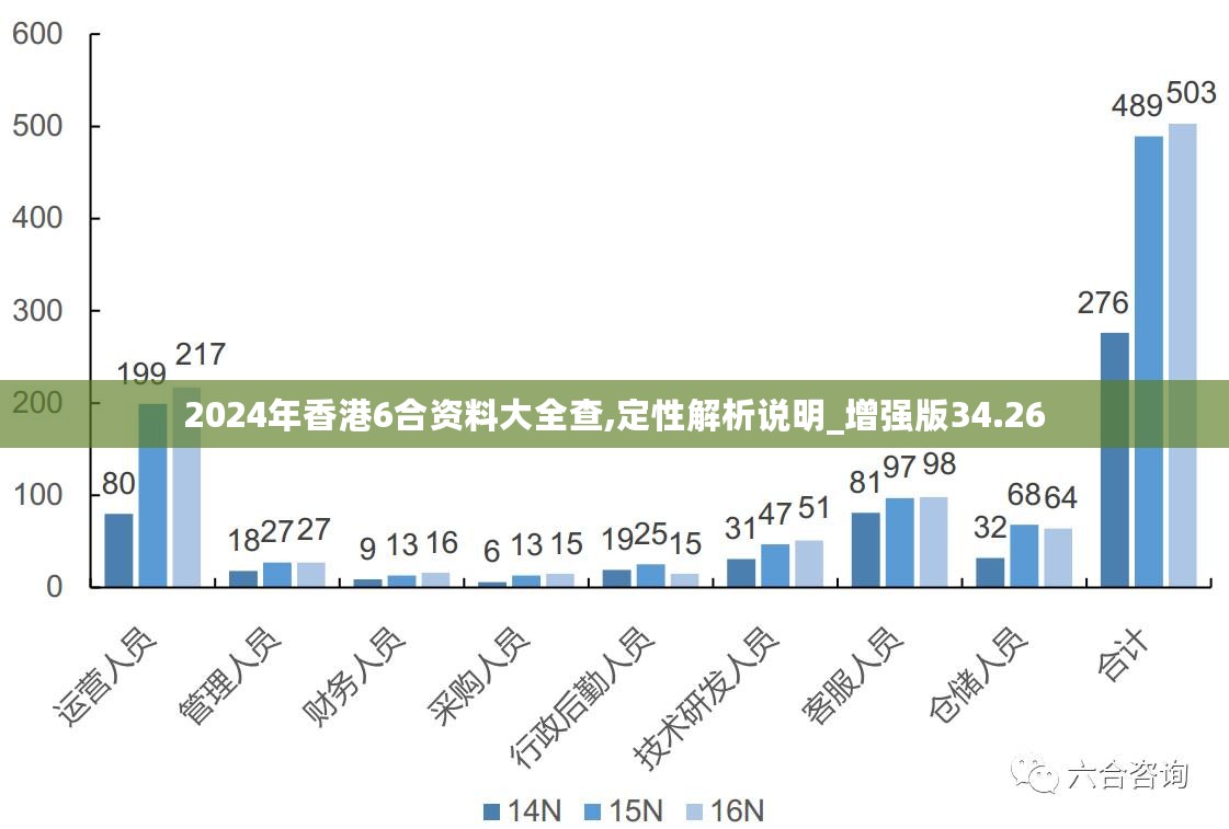 2024新澳資料免費(fèi)大全,深層數(shù)據(jù)計(jì)劃實(shí)施_Linux14.837