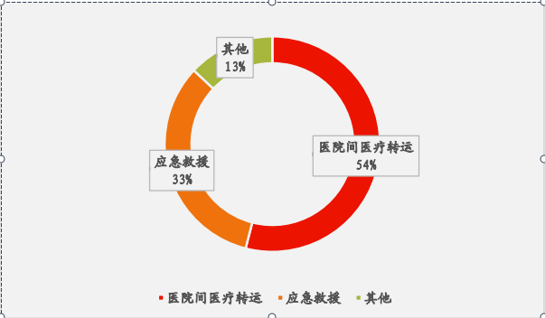 2024香港历史开奖记录,数据资料解释落实_黄金版43.732