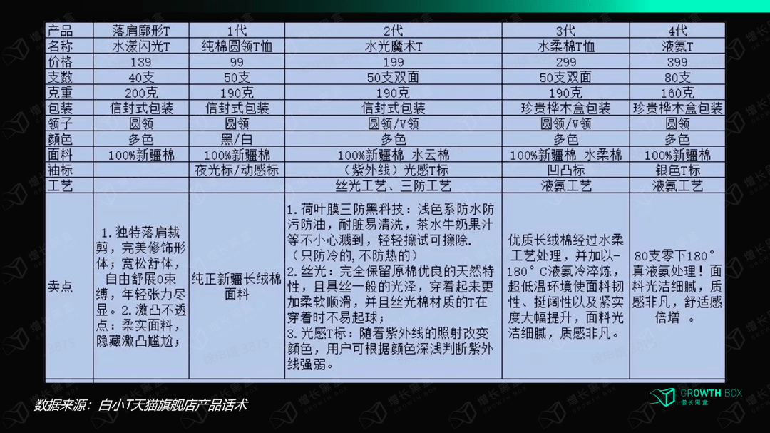 香港黃大仙綜合資料大全,數(shù)據(jù)分析解釋定義_開發(fā)版90.989