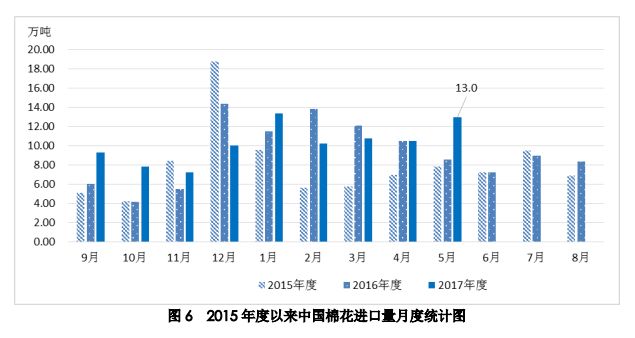 澳門六開獎(jiǎng)最新開獎(jiǎng)結(jié)果,實(shí)地?cái)?shù)據(jù)評估方案_LE版58.457