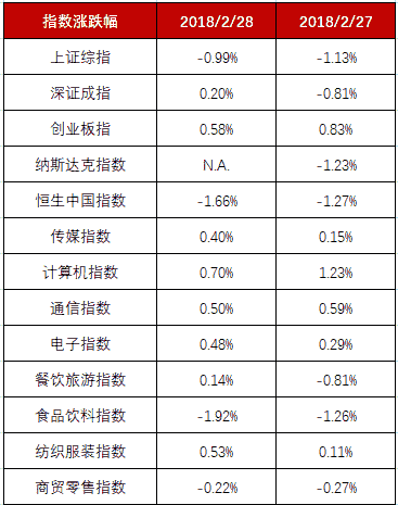 新澳正版資料免費大全,快速解答計劃設(shè)計_戰(zhàn)略版29.410