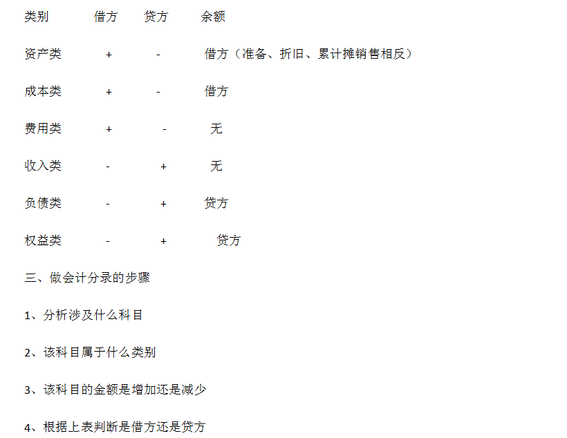 新奧門特免費資料大全管家婆,實地數(shù)據(jù)評估設(shè)計_AP60.727