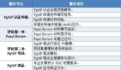 澳門(mén)三肖三碼精準(zhǔn)100%公司認(rèn)證,快速響應(yīng)計(jì)劃解析_頂級(jí)版91.315