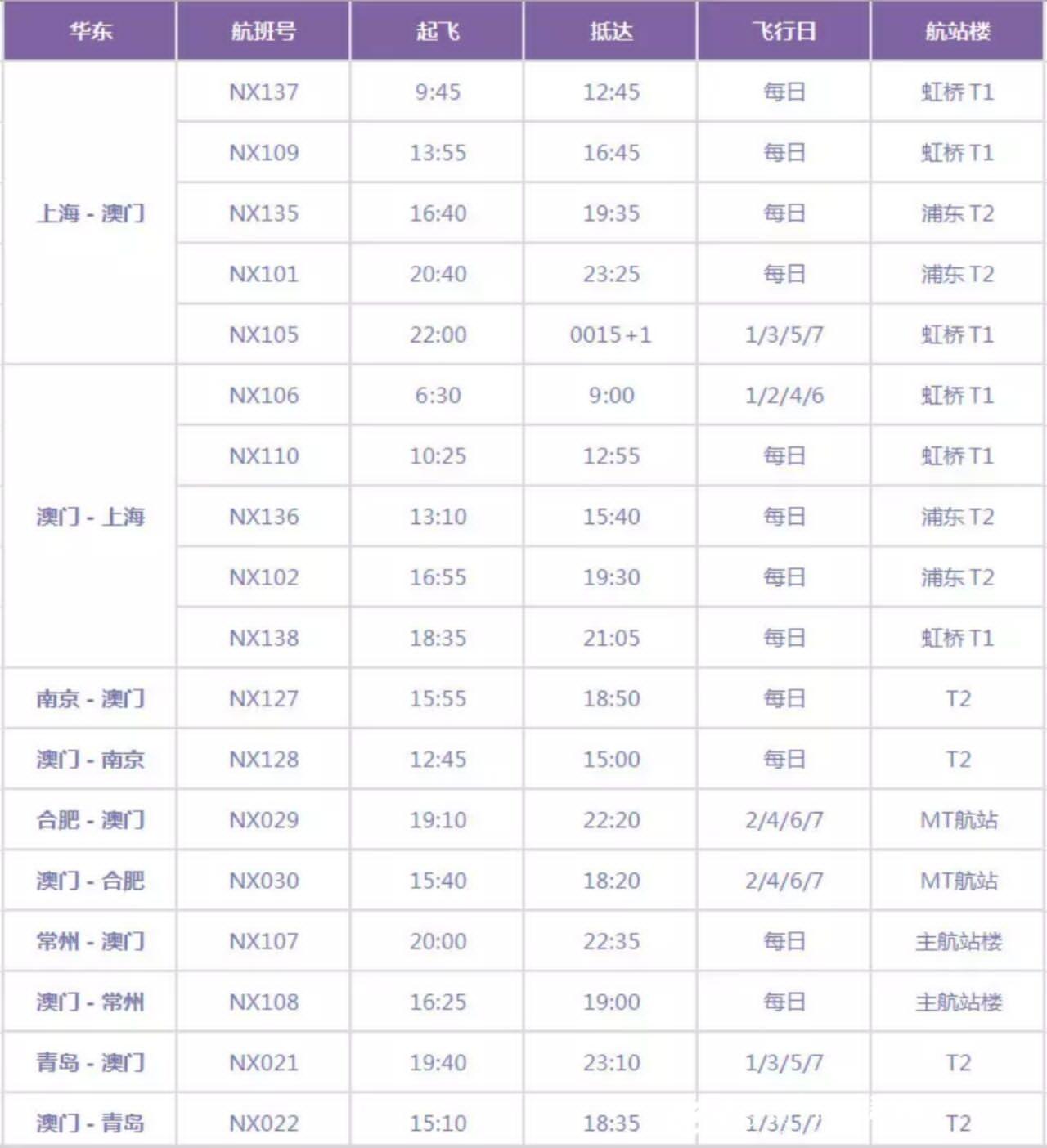 新澳門大眾網官方網站,持久設計方案策略_KP38.158