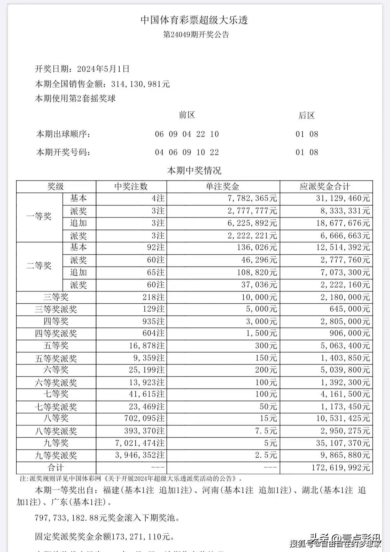 新澳今晚六給彩開獎結(jié)果,最新核心解答定義_YE版47.344