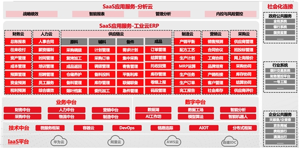 黃大仙精準一肖一碼com,數(shù)據(jù)驅(qū)動執(zhí)行方案_Max74.577