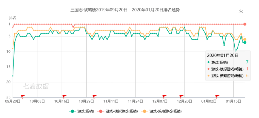 新澳天天開獎資料大全1052期,精細評估說明_蘋果版19.481