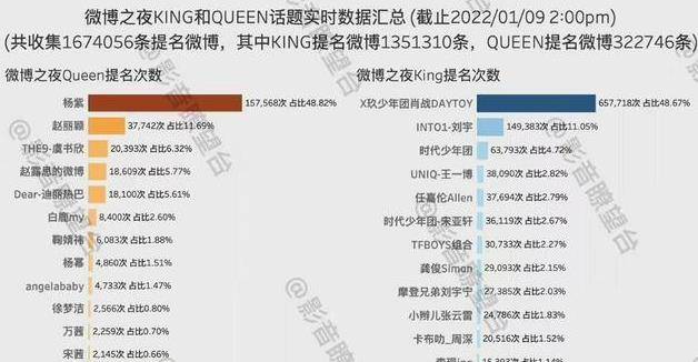 三肖三期必出三肖三码微博,前沿解读说明_工具版49.788