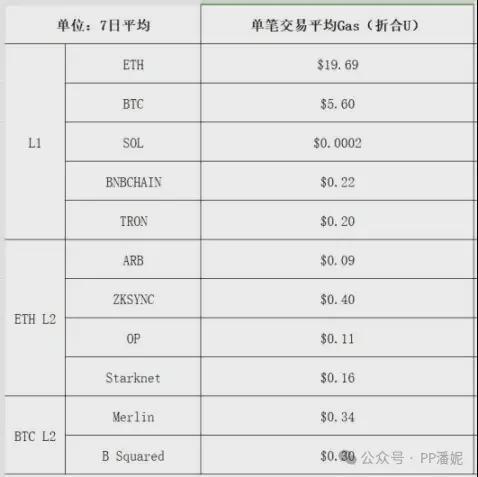 2024新澳天天彩资料免费提供,创新性计划解析_游戏版55.904