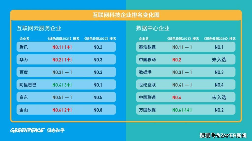 2024新澳天天免費資料,先進技術執(zhí)行分析_游戲版31.943