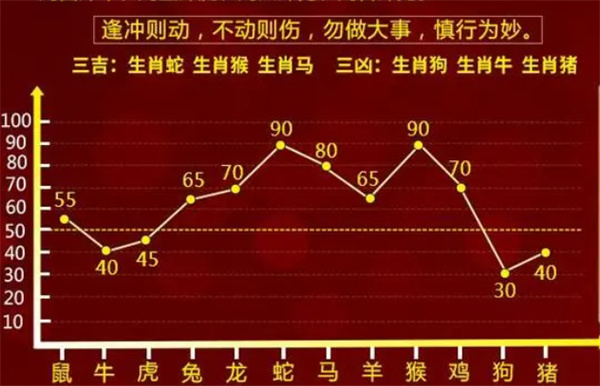 2024年一肖一码一中一特,数据支持方案解析_静态版87.317