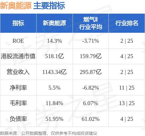 过切 第7页