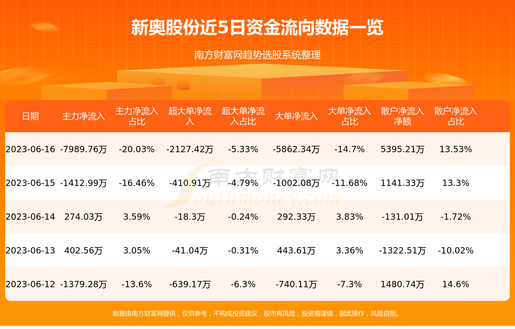 2024新奧精選免費資料,實地數(shù)據(jù)驗證實施_鉑金版67.921