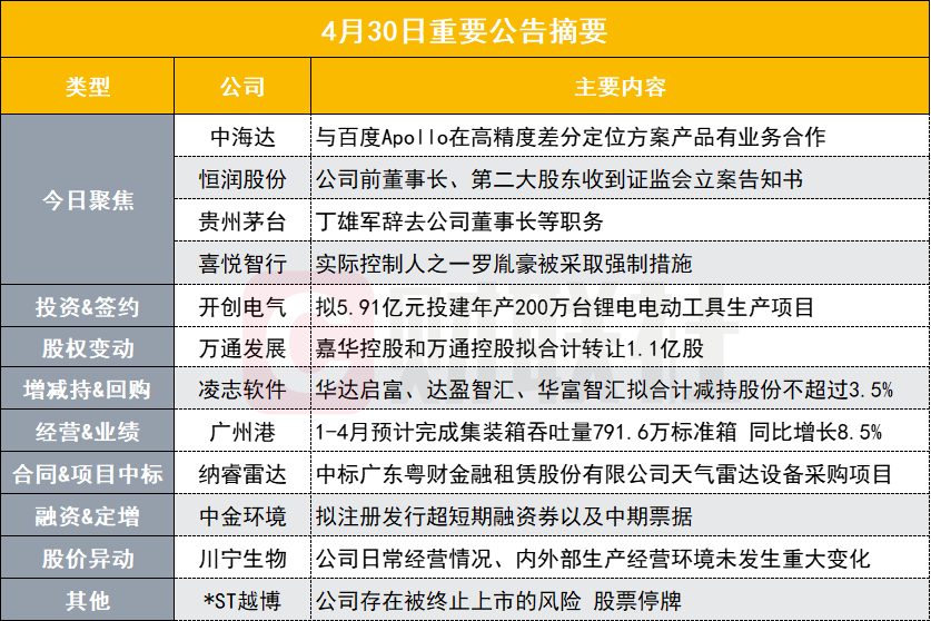 澳门天天开彩大全免费,高度协调策略执行_标准版25.787