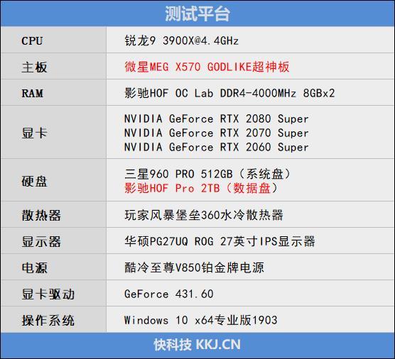 2024澳門天天開(kāi)好彩資料_,效率資料解釋定義_Superior75.949