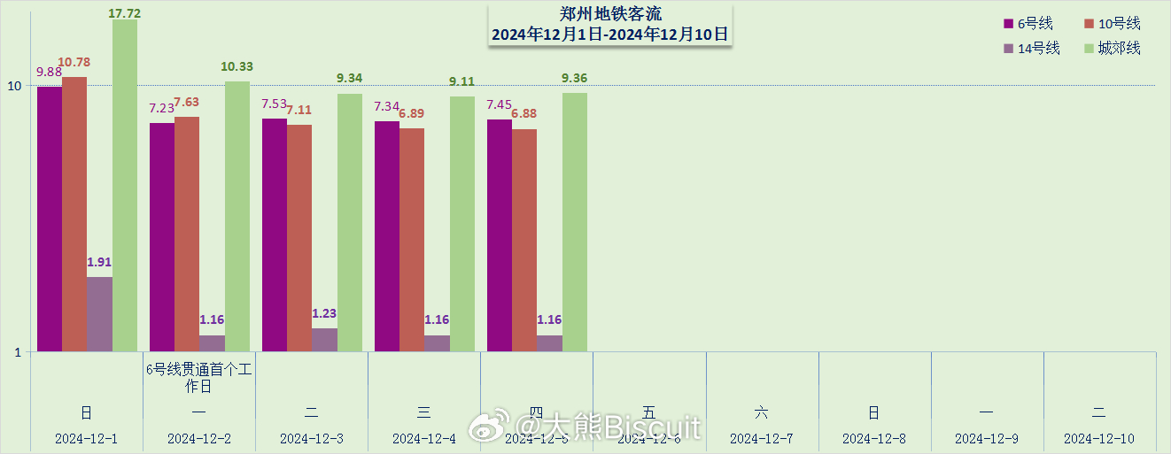 澳門六開獎(jiǎng)最新開獎(jiǎng)結(jié)果2024年,動(dòng)態(tài)分析解釋定義_移動(dòng)版43.179