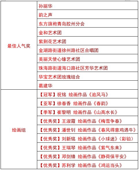 新澳門49碼中獎(jiǎng)規(guī)則,高效實(shí)施方法分析_XP24.568