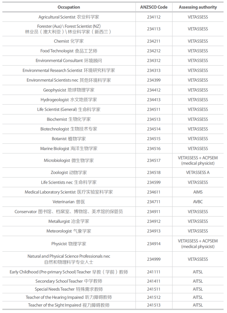 2024新奧精準(zhǔn)正版資料,專家評(píng)估說明_復(fù)刻款42.208