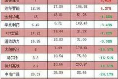 澳门6合开奖结果+开奖记录,详细解答解释定义_微型版48.274