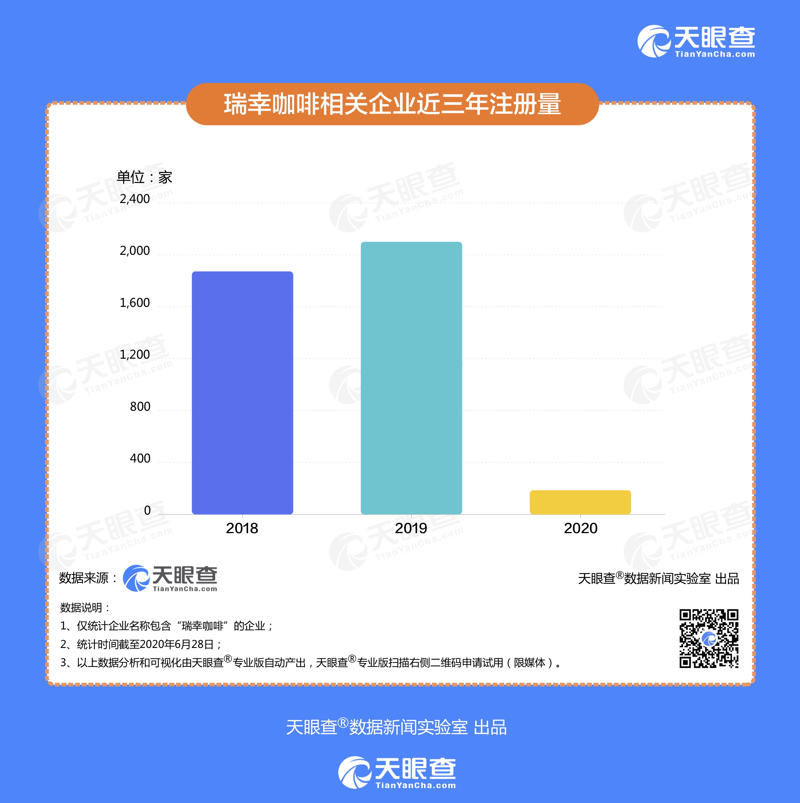 管家婆2024年资料大全,数据分析引导决策_专业版41.940