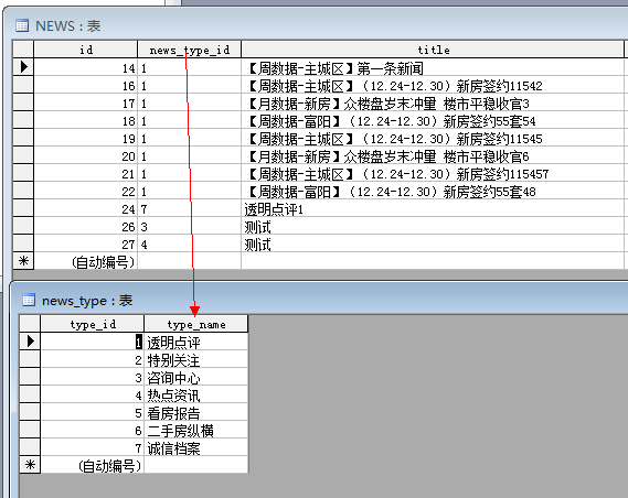 管家婆一碼一肖必開,數(shù)據(jù)驅(qū)動方案實施_Kindle64.849