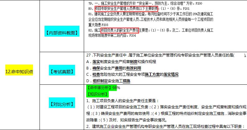 管家婆精准资料大全免费4295,结构化推进评估_2DM25.609