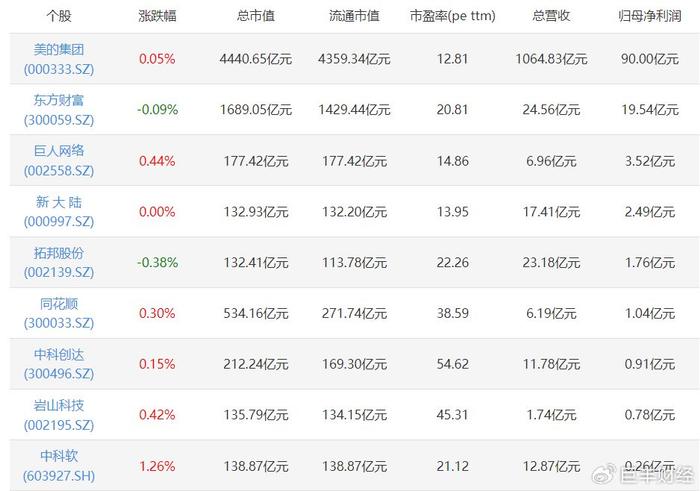 黃大仙最準六肖免費公開,未來解答解釋定義_2D53.286