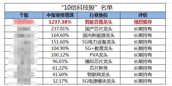 2024澳門(mén)天天開(kāi)好彩大全開(kāi)獎(jiǎng)記錄,綜合性計(jì)劃定義評(píng)估_領(lǐng)航款79.736