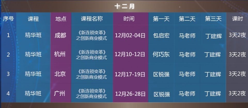 2024年資料免費大全優勢的亮点和.,实效设计计划_静态版58.448