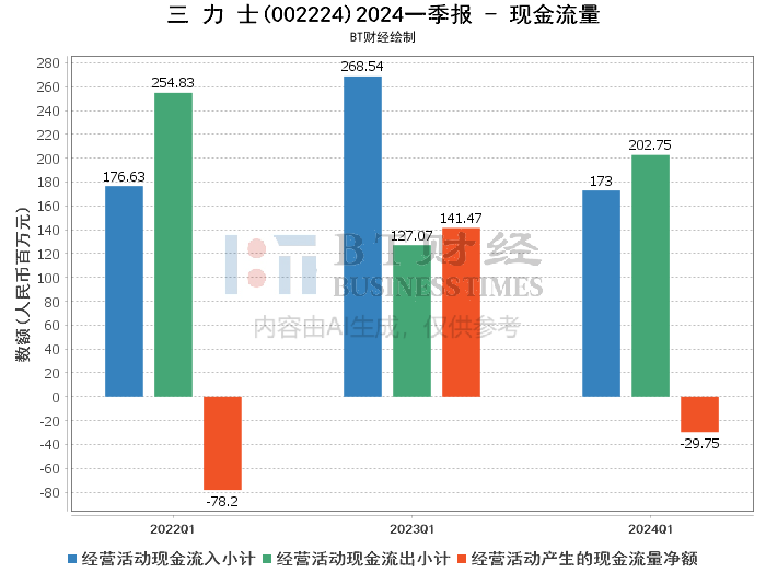 2024新奧正版資料免費(fèi),深入分析解釋定義_8K67.832