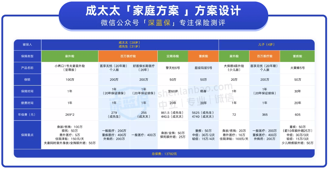 2024澳門六今晚開獎結(jié)果出來,結(jié)構(gòu)化推進(jìn)計(jì)劃評估_HD11.602