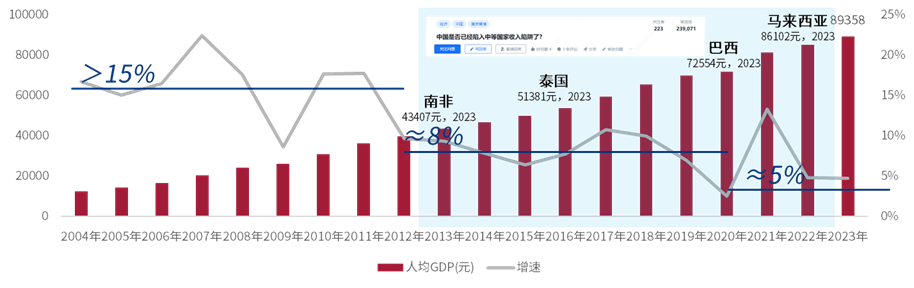 新澳天天開(kāi)獎(jiǎng)資料大全1038期,全面執(zhí)行分析數(shù)據(jù)_專業(yè)版82.38