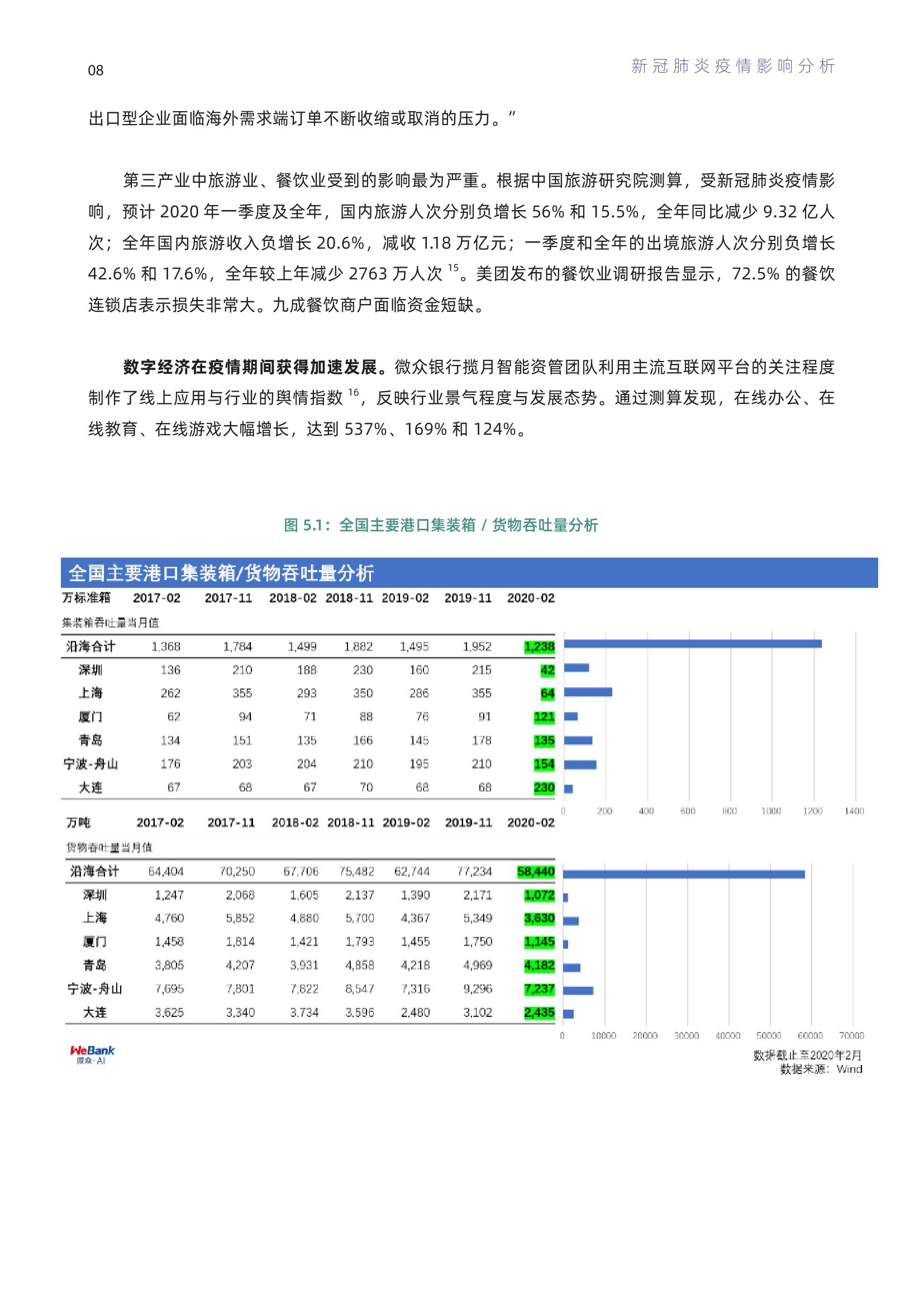 2024新澳免费资料五不中资料,定性评估说明_限量版20.571