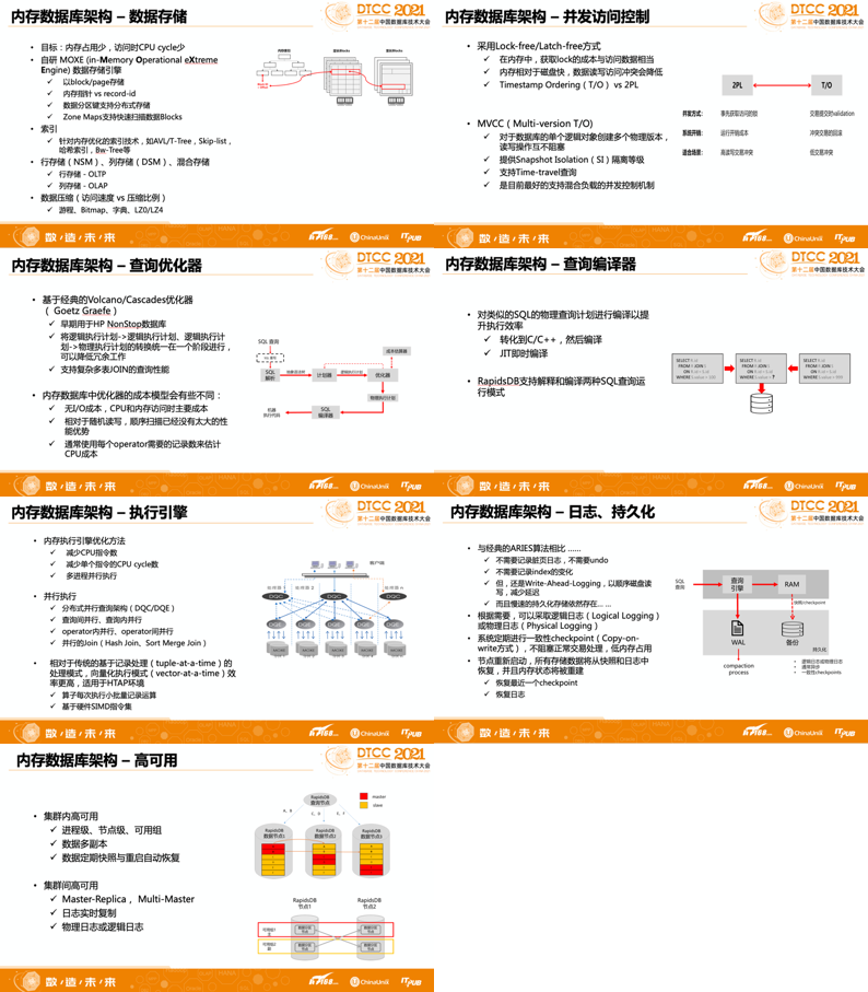 新澳今晚開(kāi)獎(jiǎng)結(jié)果查詢,結(jié)構(gòu)解答解釋落實(shí)_2D95.405