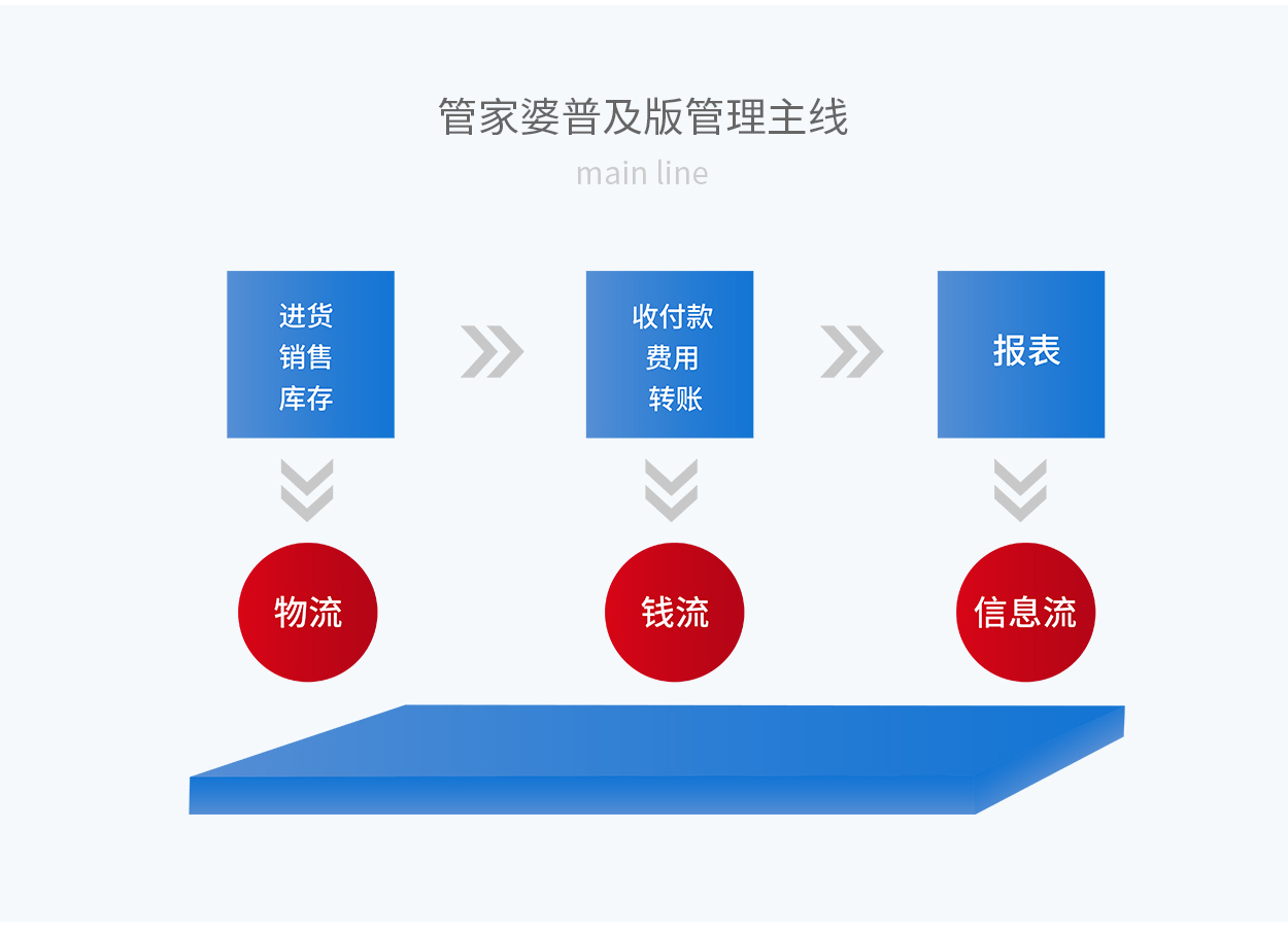 7777788888精準(zhǔn)管家婆,靈活設(shè)計(jì)操作方案_MR51.413