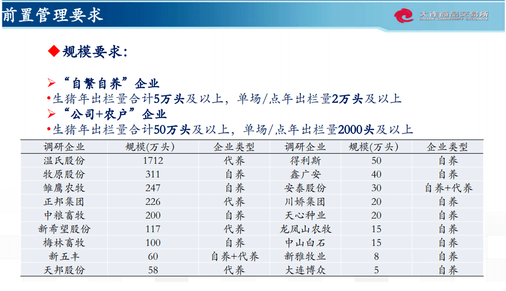 新澳精準(zhǔn)資料免費提供265期,收益分析說明_至尊版52.930