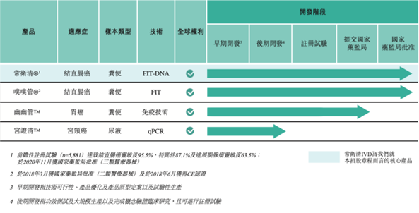 香港100%最準(zhǔn)一肖中,系統(tǒng)化評估說明_豪華款25.589