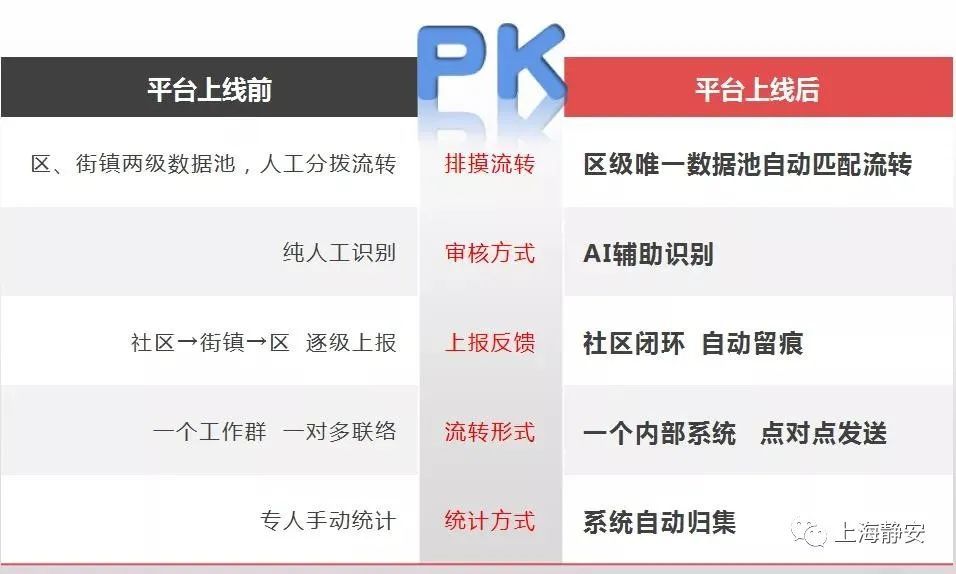 澳门一码一肖一特一中Ta几si,快速计划设计解答_KP19.730