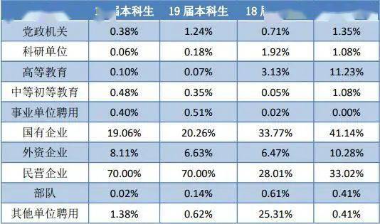 2024新奧天天免費資料53期,實踐性執(zhí)行計劃_mShop74.922