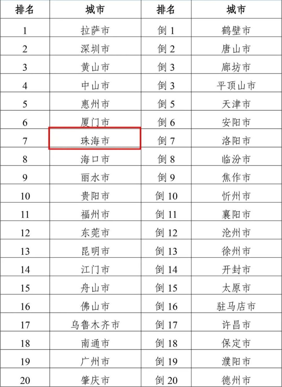 澳門六開彩開獎結(jié)果開獎記錄2024年,全面應(yīng)用數(shù)據(jù)分析_娛樂版57.168