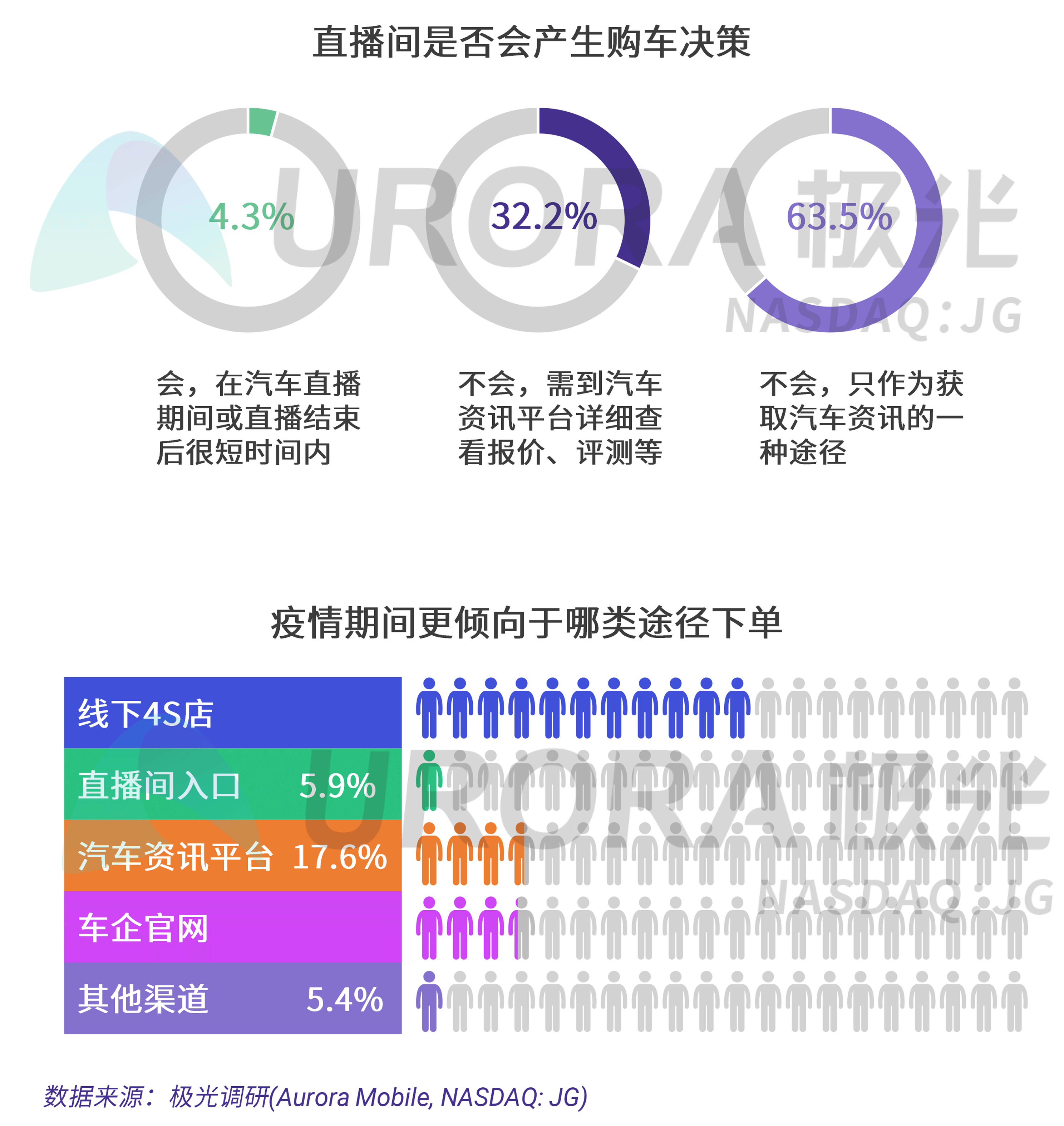 2024新澳門今晚開特馬直播,全面數(shù)據(jù)策略解析_鉑金版26.184