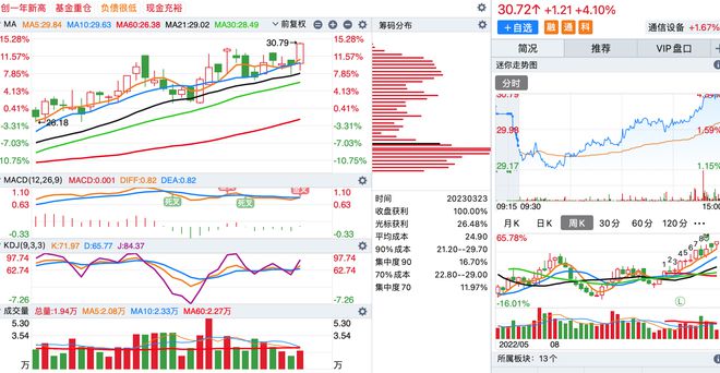 2024澳門特馬今晚開獎116期,安全設(shè)計(jì)解析方案_交互版159.983