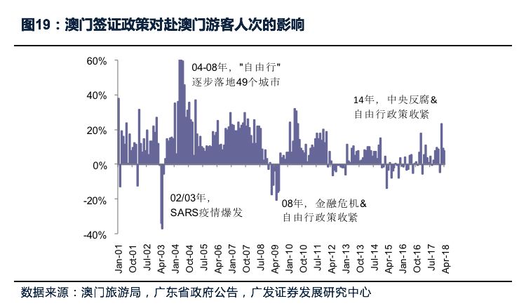 新澳門最精準正最精準龍門,正確解答落實_Harmony83.224